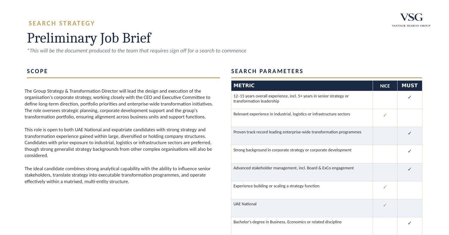 Sample Preliminary Job Brief from a Vantage Search Group retained search