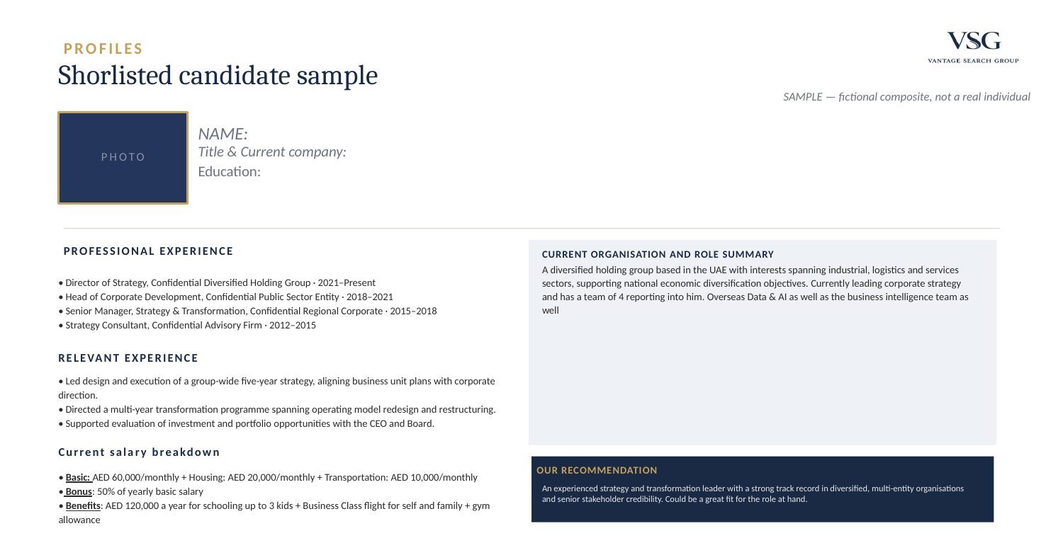 Sample shortlisted candidate profile